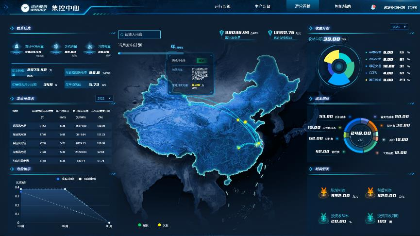 Z6·尊龙「中国区」官方网站
