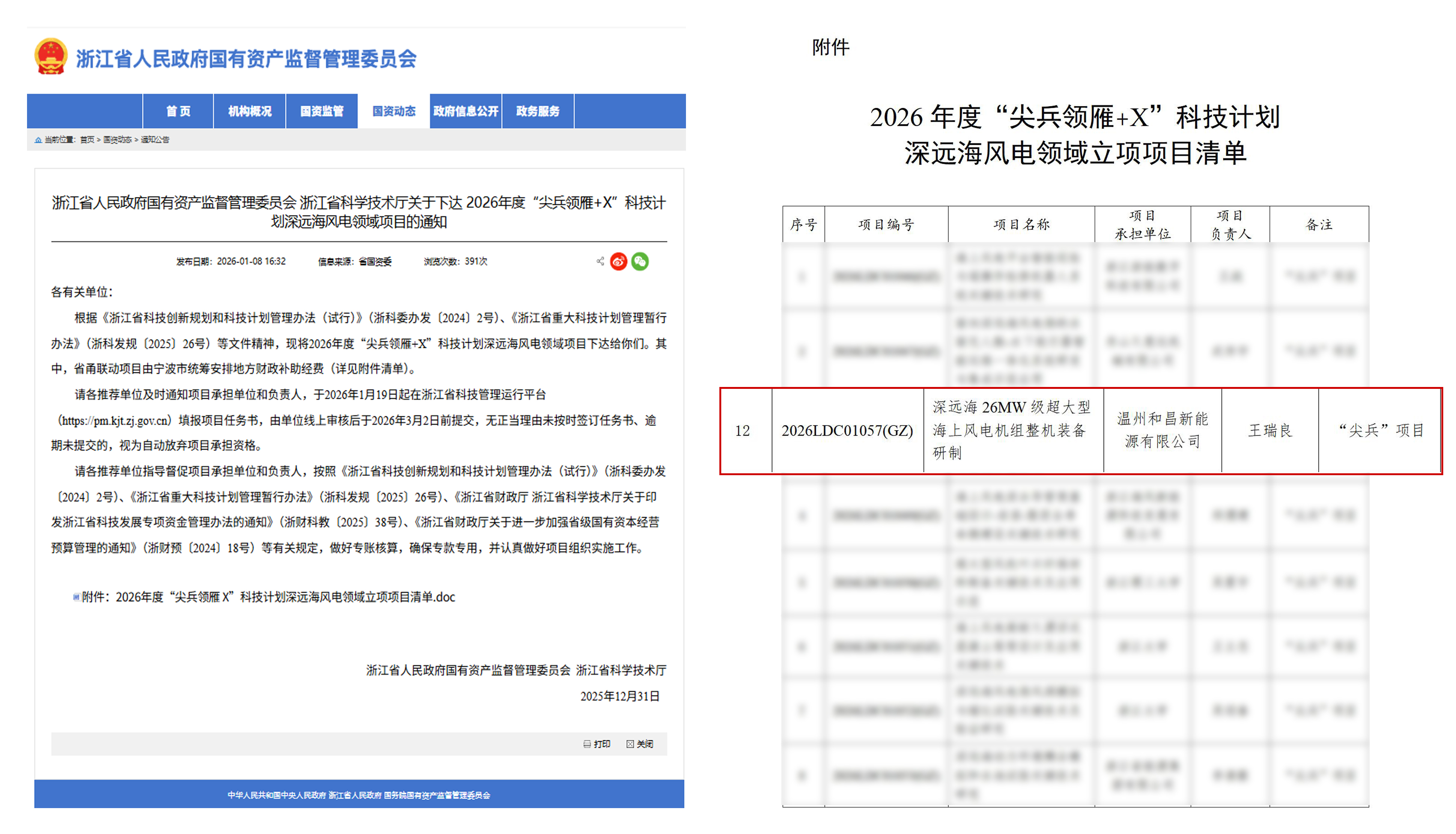 Z6·尊龙「中国区」官方网站